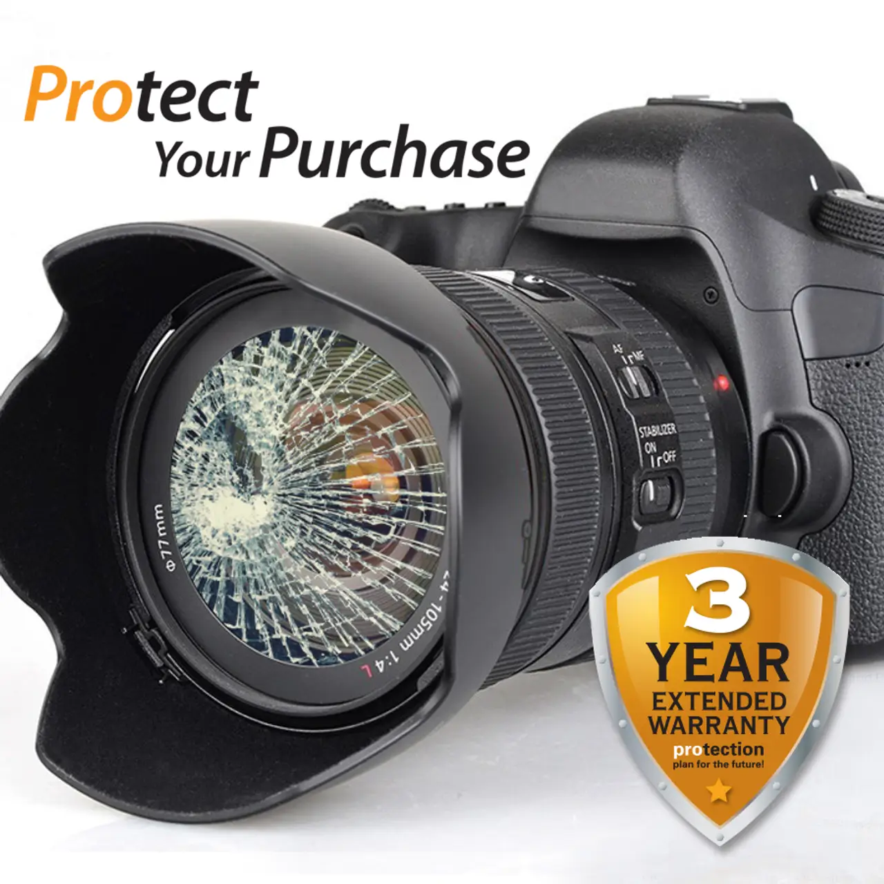 camera protection services in India