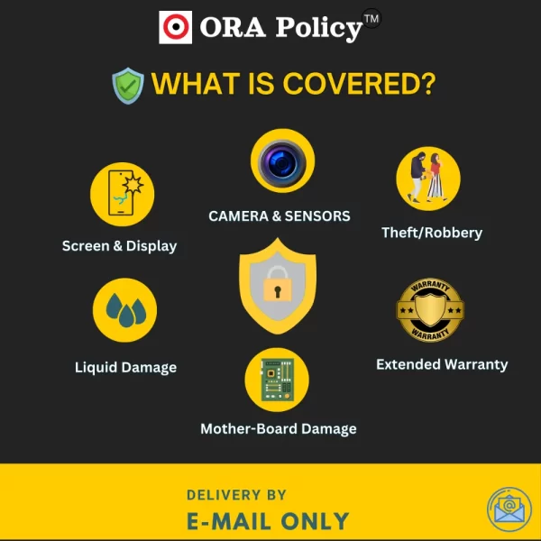 iPhone 16 Pro Insurance Plan - Image 4